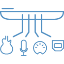 Outline graphic of guitar, mic, MIDI, USB connected to a modeler