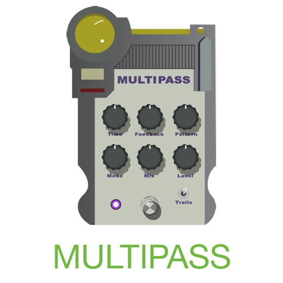 MULTIPASS