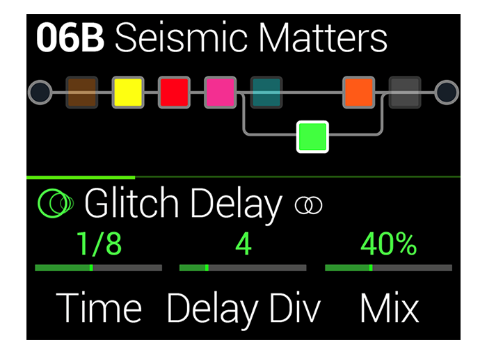 Edit screen with colored blocks representing amps, cabs, effects and selected block's paramenters