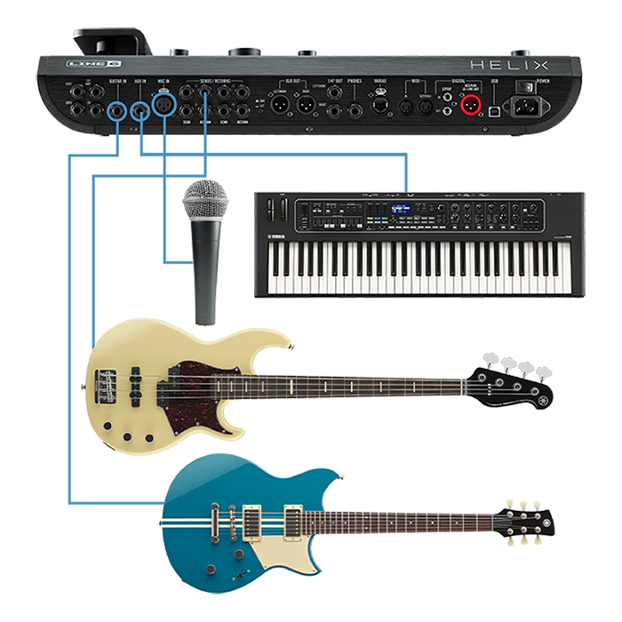 Microphone, keyboard, bass, and guitar with lines showing connection to Helix Floor